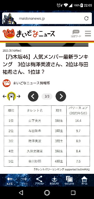 f:id:OsakaAlpina:20230816221715j:image