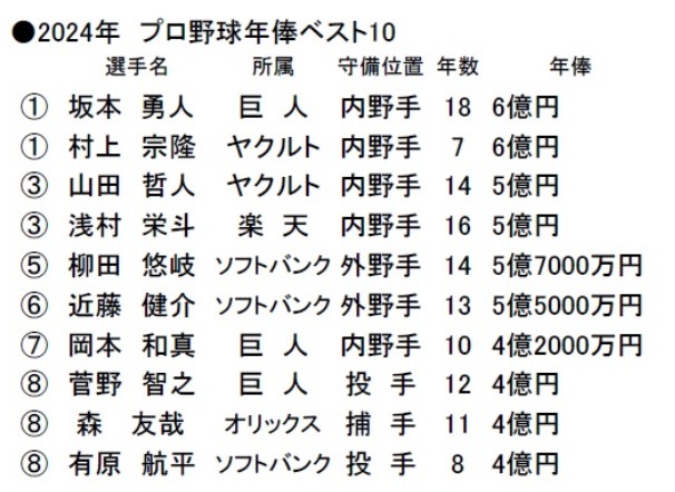 f:id:OsakaAlpina:20241214115944j:image f:id:OsakaAlpina:20241214115944j:image