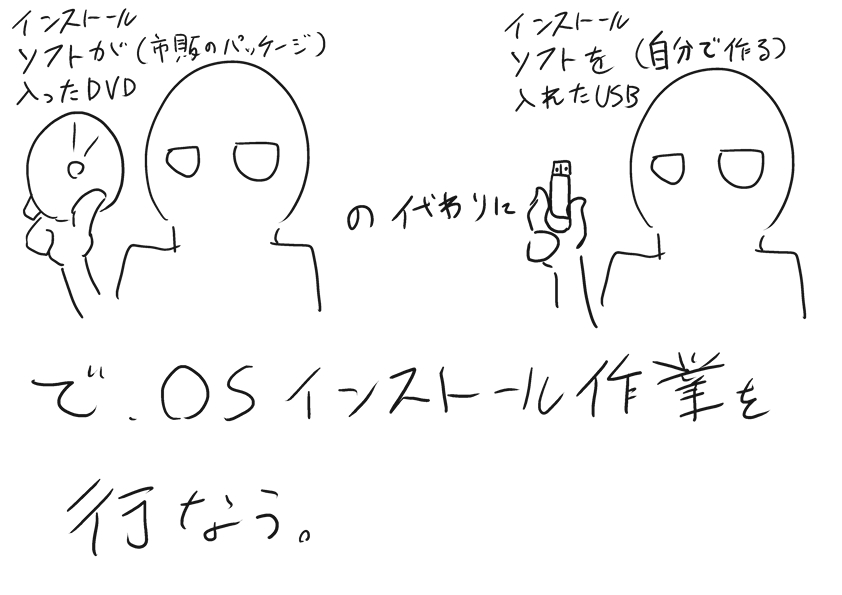 f:id:OtakuNised:20200427010752j:plain