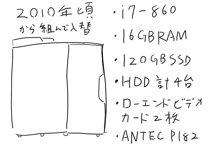 f:id:OtakuNised:20200427143422j:plain