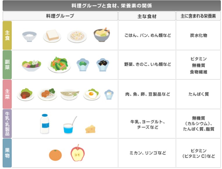 f:id:Otama3:20211109221602j:plain