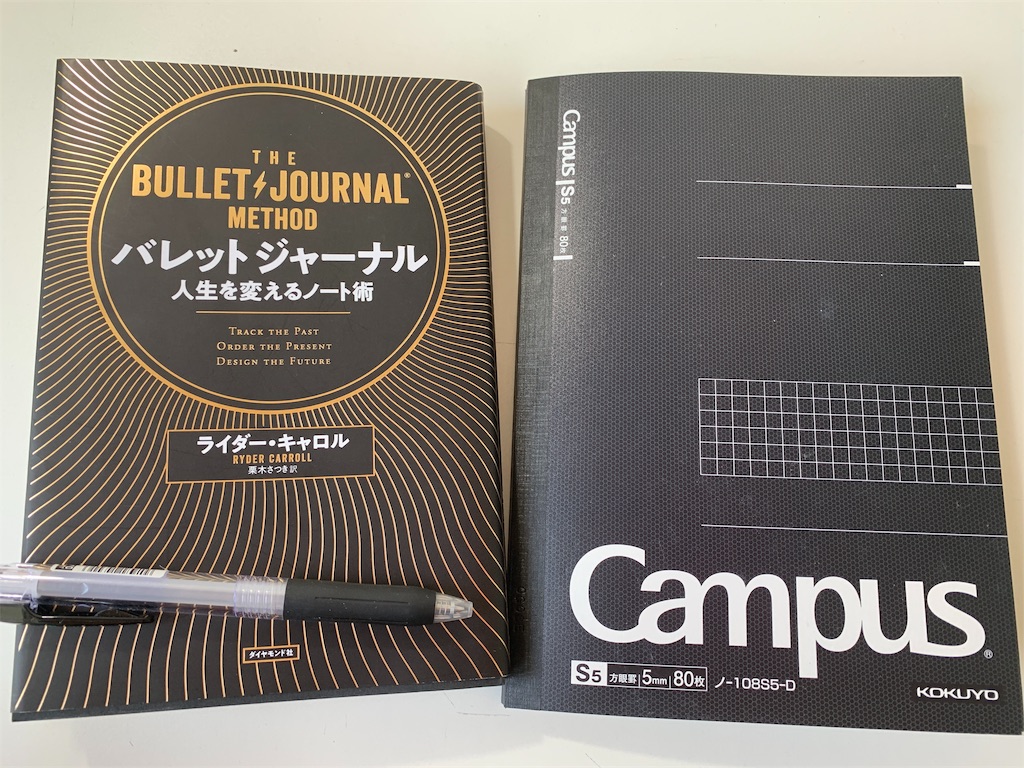 勉強に使える情報まとめ 宅浪くろす