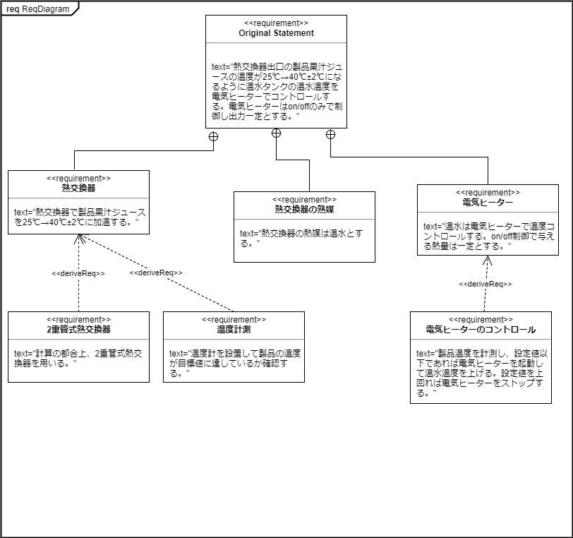 f:id:Otepipi:20171231202106p:plain