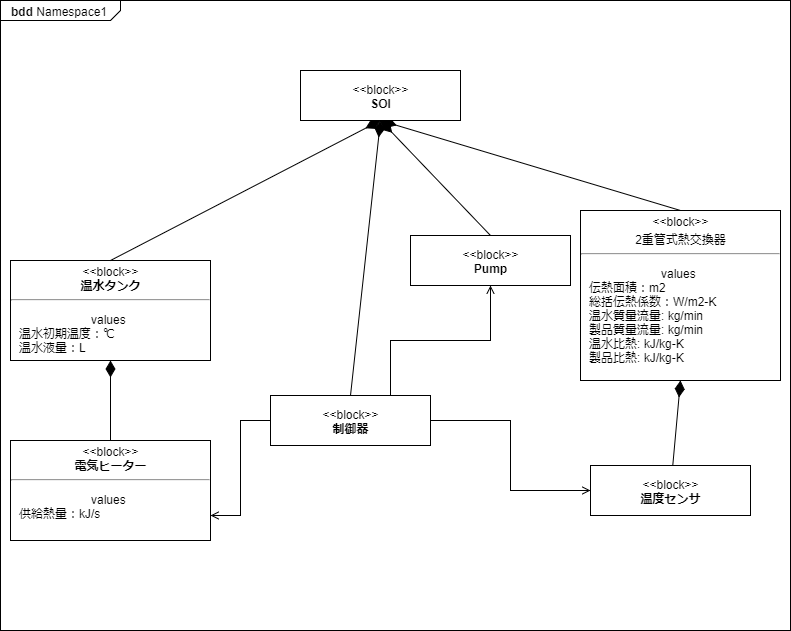 f:id:Otepipi:20171231202113p:plain