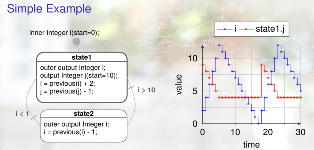 f:id:Otepipi:20180803053005p:plain