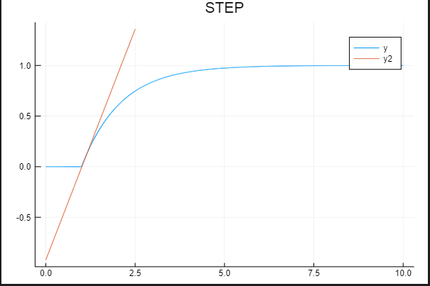 f:id:Otepipi:20190413235227p:plain f:id:Otepipi:20190413235227p:plain