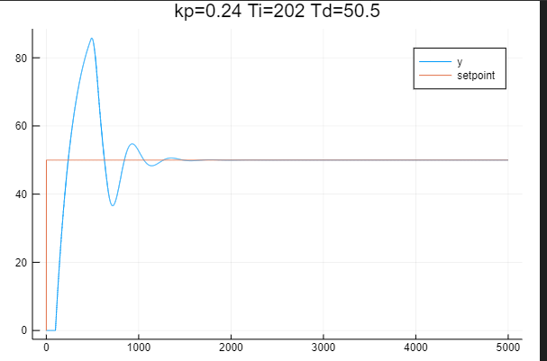 f:id:Otepipi:20190414200929p:plain f:id:Otepipi:20190414200929p:plain