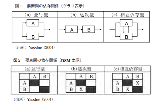 f:id:Otepipi:20190426223646p:plain