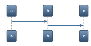 f:id:Otepipi:20210518215115p:plain