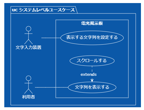 f:id:Otepipi:20210518215441p:plain