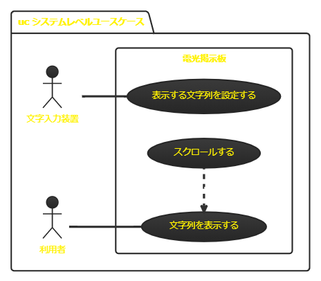 f:id:Otepipi:20210518215629p:plain