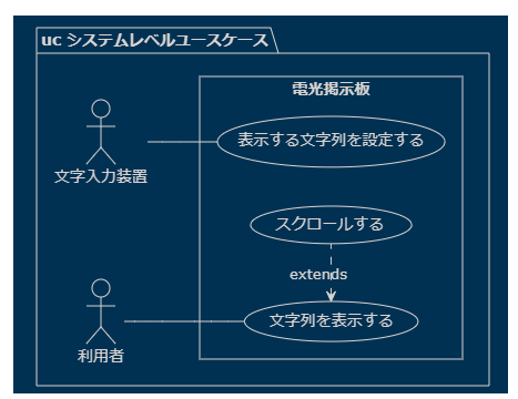 f:id:Otepipi:20210518215812p:plain