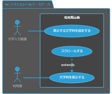 f:id:Otepipi:20210518220303p:plain