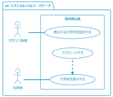 f:id:Otepipi:20210518220344p:plain