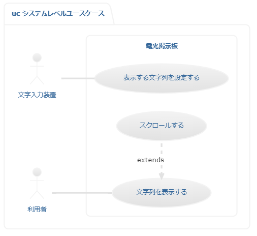 f:id:Otepipi:20210518220501p:plain