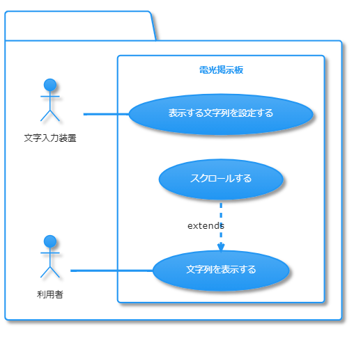 f:id:Otepipi:20210518220551p:plain