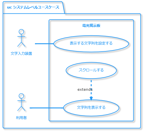 f:id:Otepipi:20210518220631p:plain