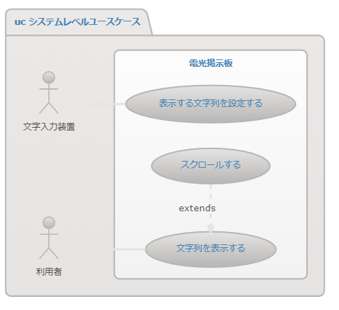 f:id:Otepipi:20210518220706p:plain