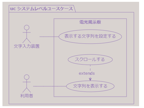 f:id:Otepipi:20210518220751p:plain