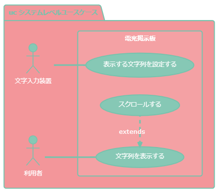 f:id:Otepipi:20210518220824p:plain