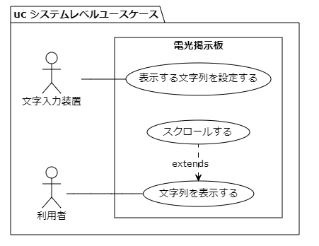 f:id:Otepipi:20210518220911p:plain