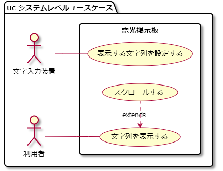 f:id:Otepipi:20210518221002p:plain