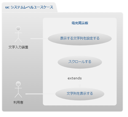 f:id:Otepipi:20210518221227p:plain