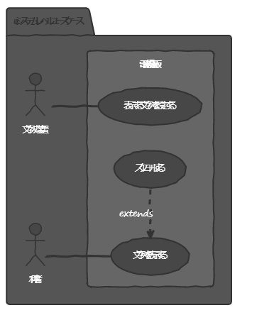 f:id:Otepipi:20210518221309p:plain