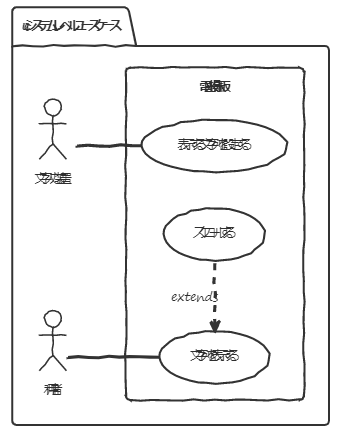 f:id:Otepipi:20210518221352p:plain