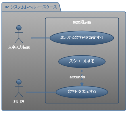 f:id:Otepipi:20210518221428p:plain