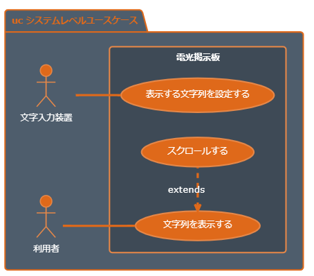 f:id:Otepipi:20210518221507p:plain