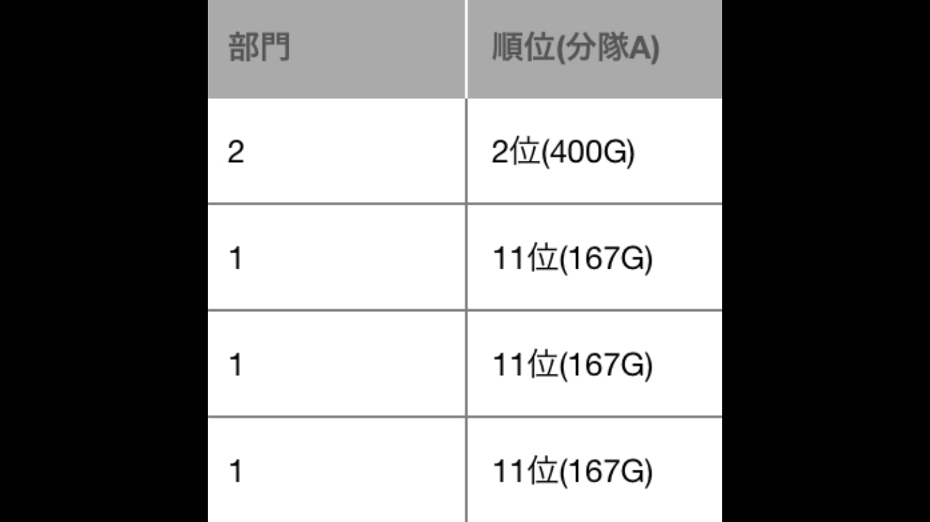 f:id:Otimusya-x:20181107154919p:image