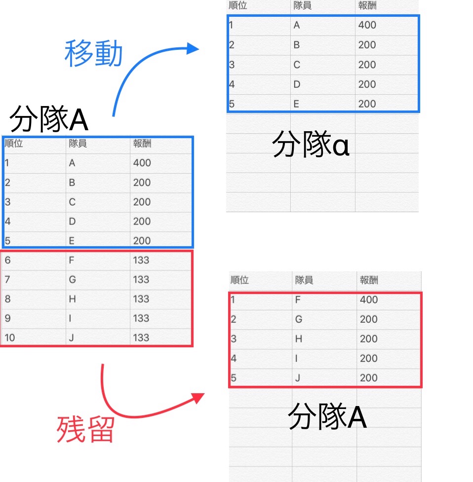 f:id:Otimusya-x:20181107214517j:image