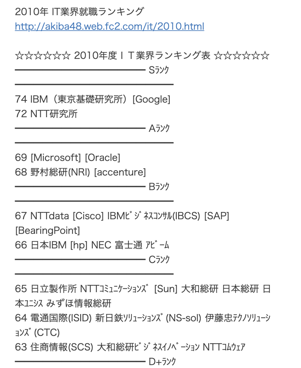f:id:Otoku:20210703160110p:plain