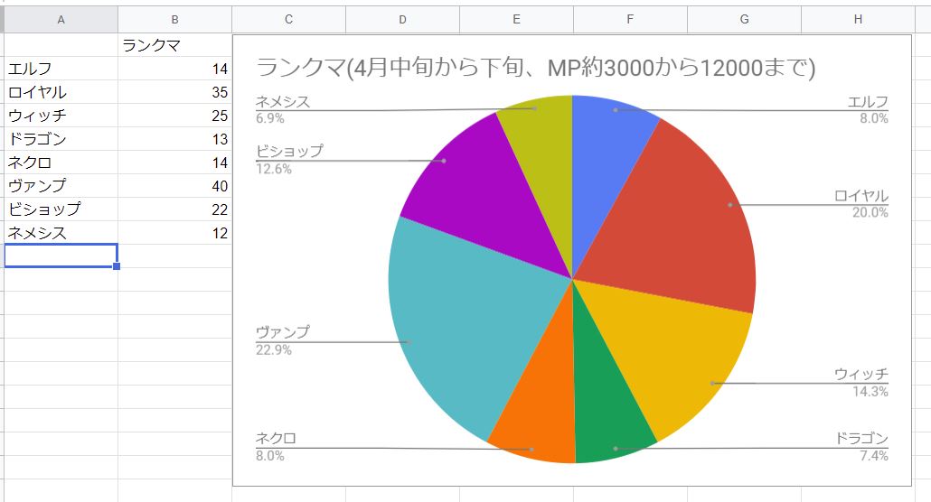 f:id:Otsuki_Yoshika:20190506151541j:plain