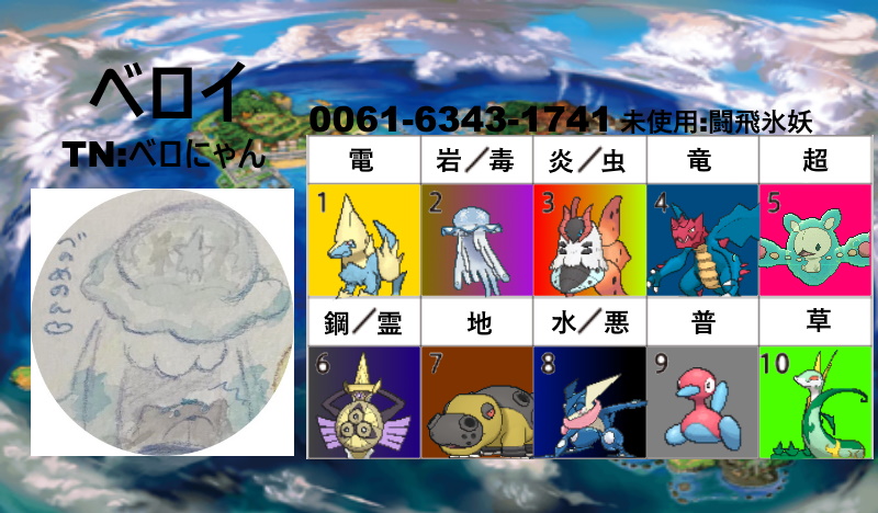 Mega杯対戦時の注意及び参加者の皆様紹介 Ouijinstardust S Blog