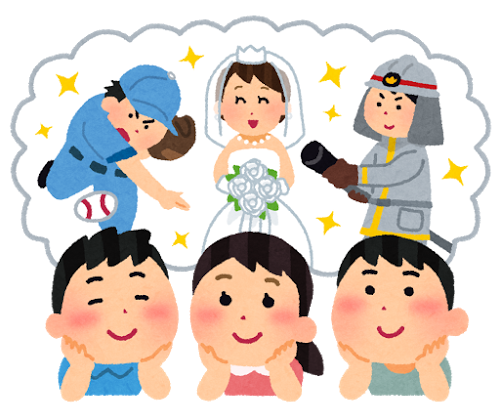 f:id:Ourambitions:20171211013208p:plain f:id:Ourambitions:20171211013208p:plain