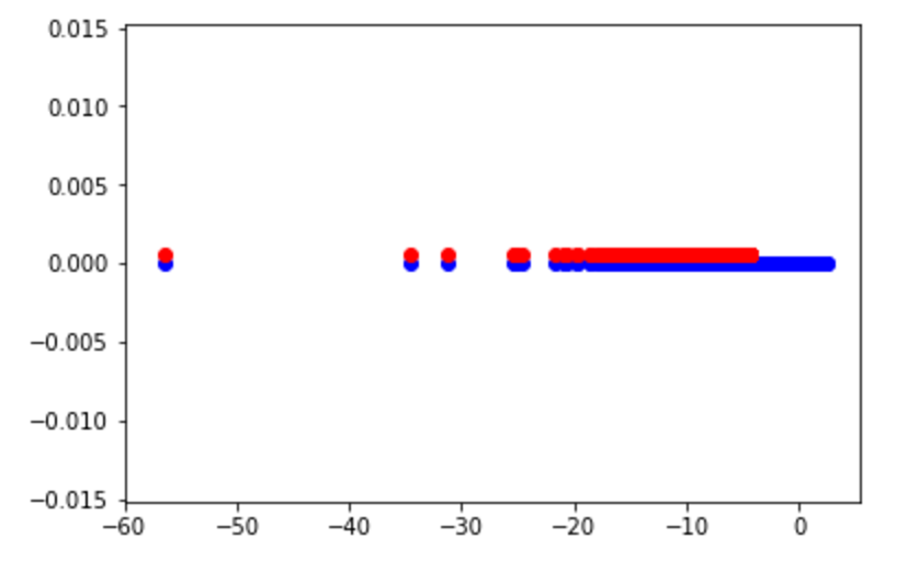 f:id:Owatank:20170907143825p:plain