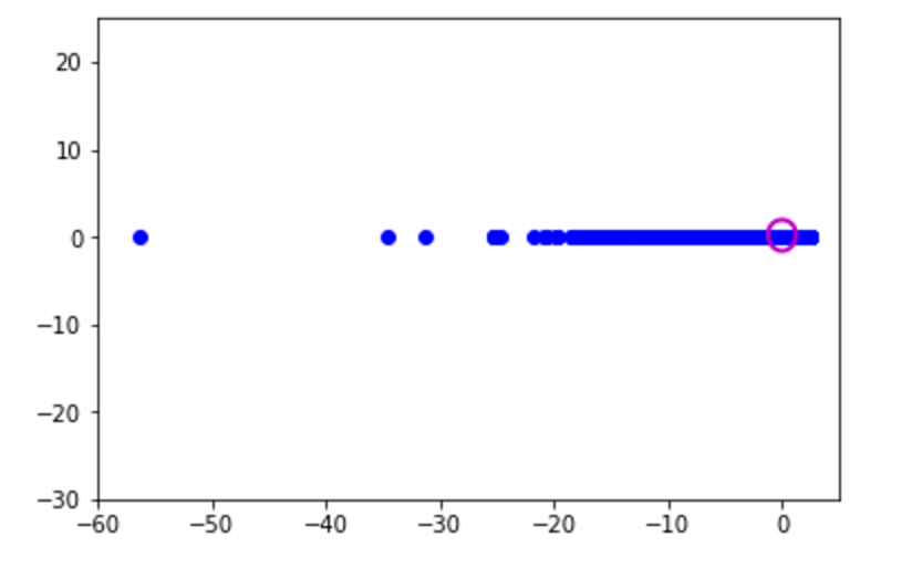 f:id:Owatank:20170907150042p:plain