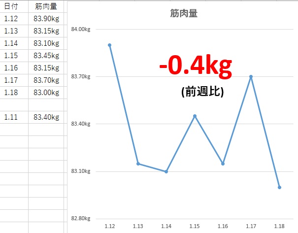 f:id:Oxtongue1kg4Dollars:20210120004017j:plain