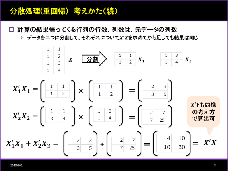 f:id:Oyamada:20130901125132j:image