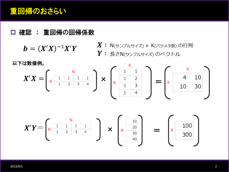 f:id:Oyamada:20130901125614j:image