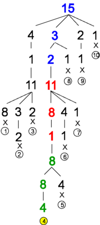 f:id:Ozy:20051223110806p:image