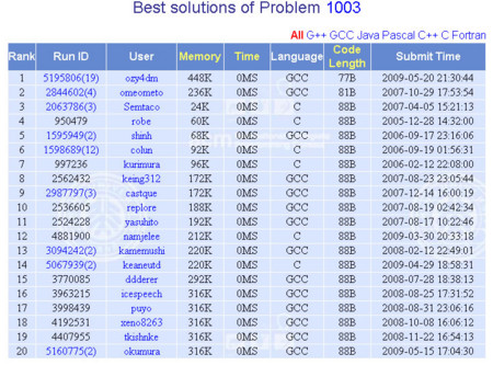 f:id:Ozy:20090523160623j:image f:id:Ozy:20090523160623j:image
