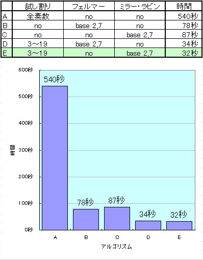 f:id:Ozy:20100315144055j:image f:id:Ozy:20100315144055j:image