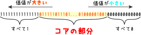 f:id:Ozy:20180408170105j:image f:id:Ozy:20180408170105j:image