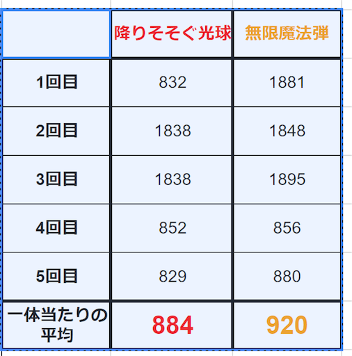 f:id:P-ZIG:20180109222727p:image f:id:P-ZIG:20180109222727p:image