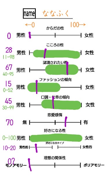 f:id:P14:20180801200304j:image