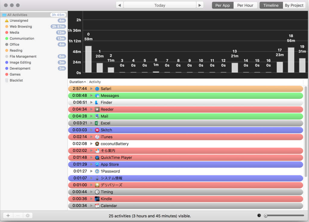 f:id:P3fQ62g6:20161215193411p:plain f:id:P3fQ62g6:20161215193411p:plain