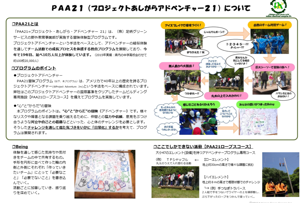 f:id:PAA21:20160926182343p:plain